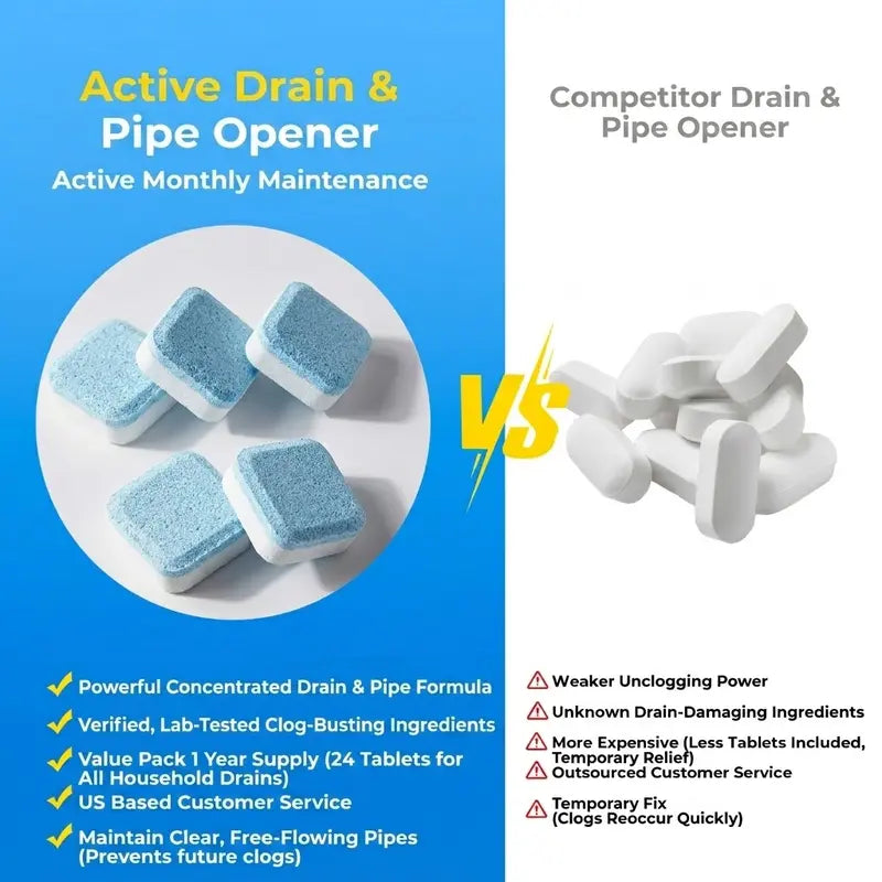 Buy 2 Get Free Laundry & Color Catcher Sheets - Drain Cleaner Effervescent Tablets 12 Pack | Deep Cleaning Foaming Tabs for Kitchen Sink, Bathroom, Tub & Pipe Deodorizer