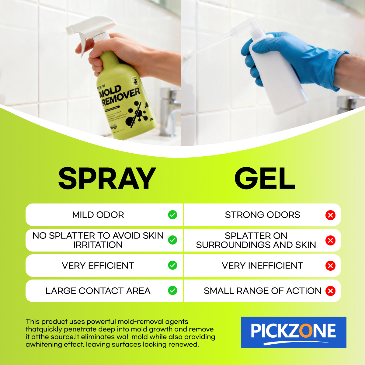 PICKZONE Heavy-Duty Mold & Mildew Remover Spray - Multi-Surface Stain Defense