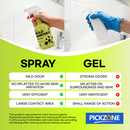 PICKZONE Heavy-Duty Mold & Mildew Remover Spray - Multi-Surface Stain Defense