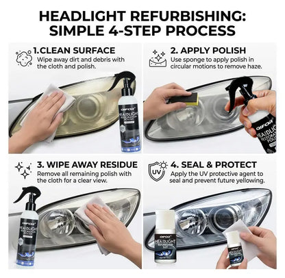 QIFOR Automotive Headlamp Restoration Fluid – Removes Oxidation & Yellowing, Crystal Coating Refurbisher for Foggy & Faded Headlights